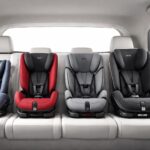 découvrez l'évolution des sièges auto pour enfants avec britax romer, alliant sécurité, innovation et confort pour protéger vos petits lors de chaque trajet.